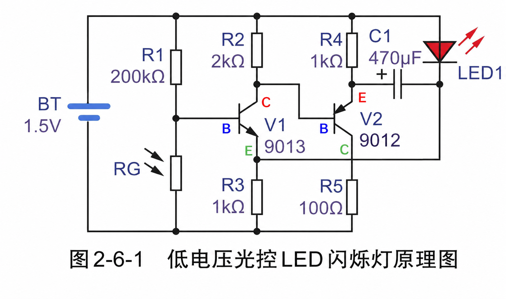 低电压光控 LED 闪烁灯原理图