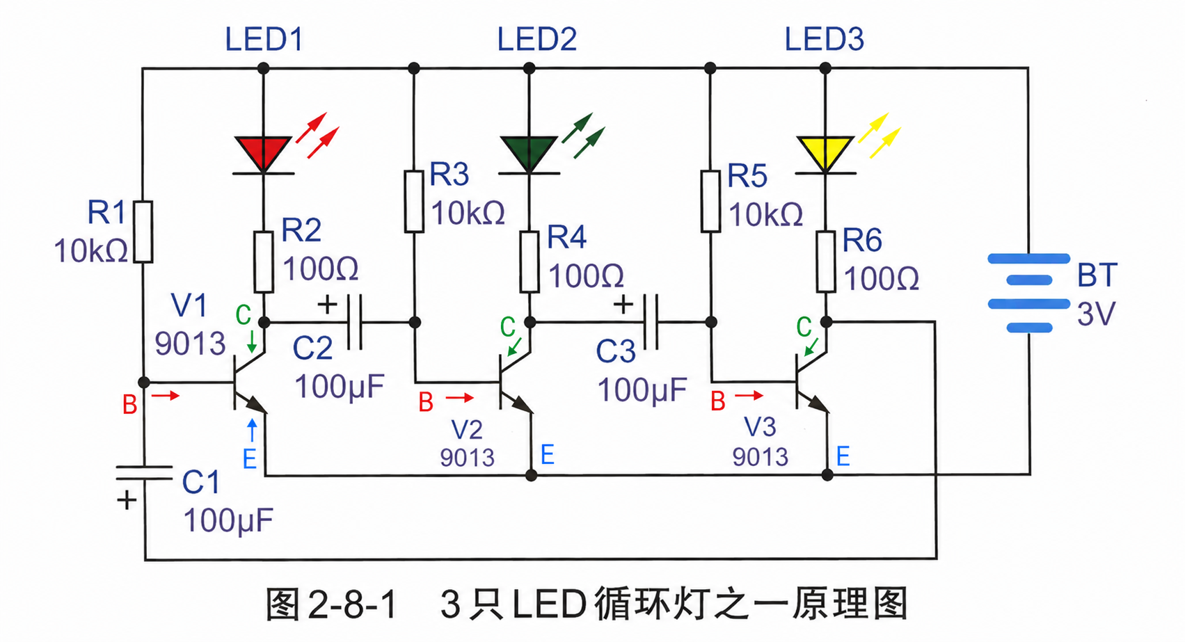 三只 LED 循环灯电路原理图